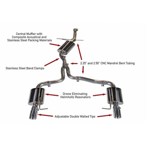 AWE Tuning 2.0T Touring Edition Exhaust - Dual Outlet